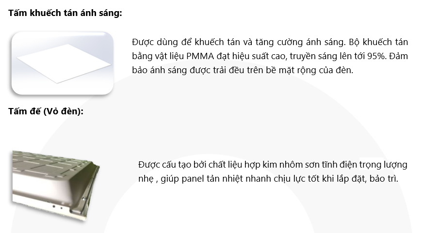 Cấu tạo đèn panel potech