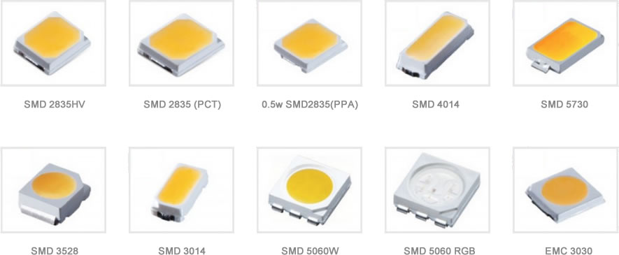 Chip LED SMD