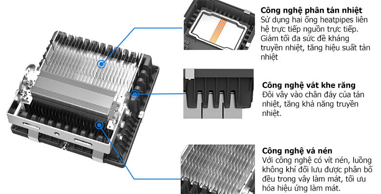 Cấu tạo bên trong bộ đèn LED công nghiệp