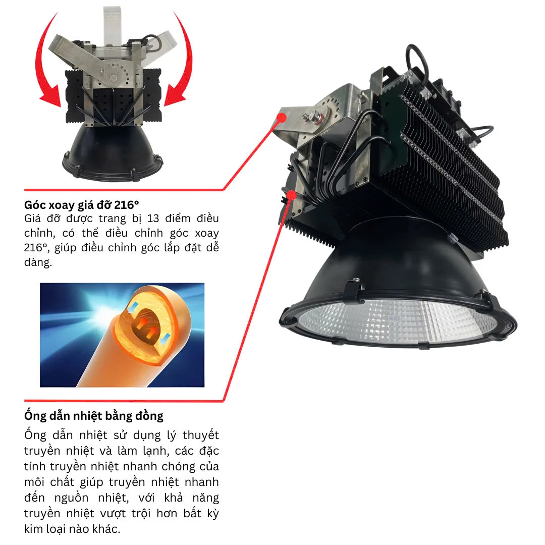 Cấu tạo đèn pha LED PT-HPL