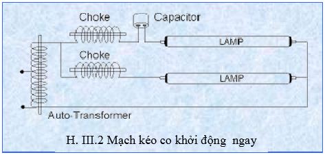 Mạch kéo co khởi động ngay