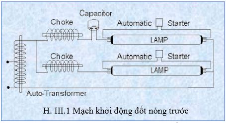 Mạch khởi động đốt nóng trước