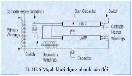 Mạch khởi động nhanh sửa đổi