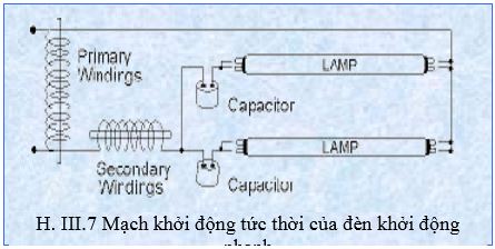 Mạch khởi động tức thời của đèn khởi động nhanh