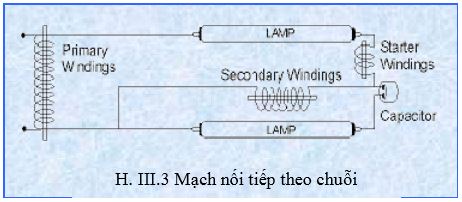 Mạch nối tiếp theo chuỗi