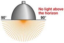Loại góc mở 90° độ
