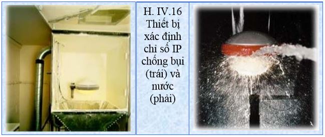 Thiết bị xác định chỉ số IP chống bụi (trái) và nước (phải)