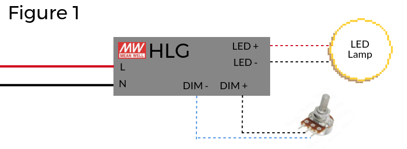 Đấu nối chiết áp với Mean Well HLG