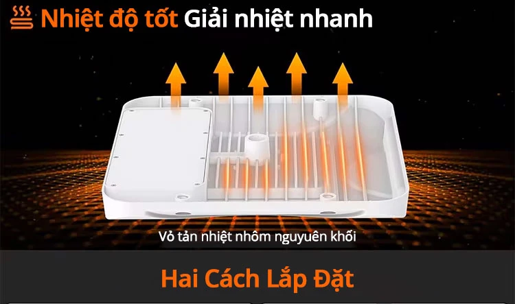 Đèn LED Canopy POTECH