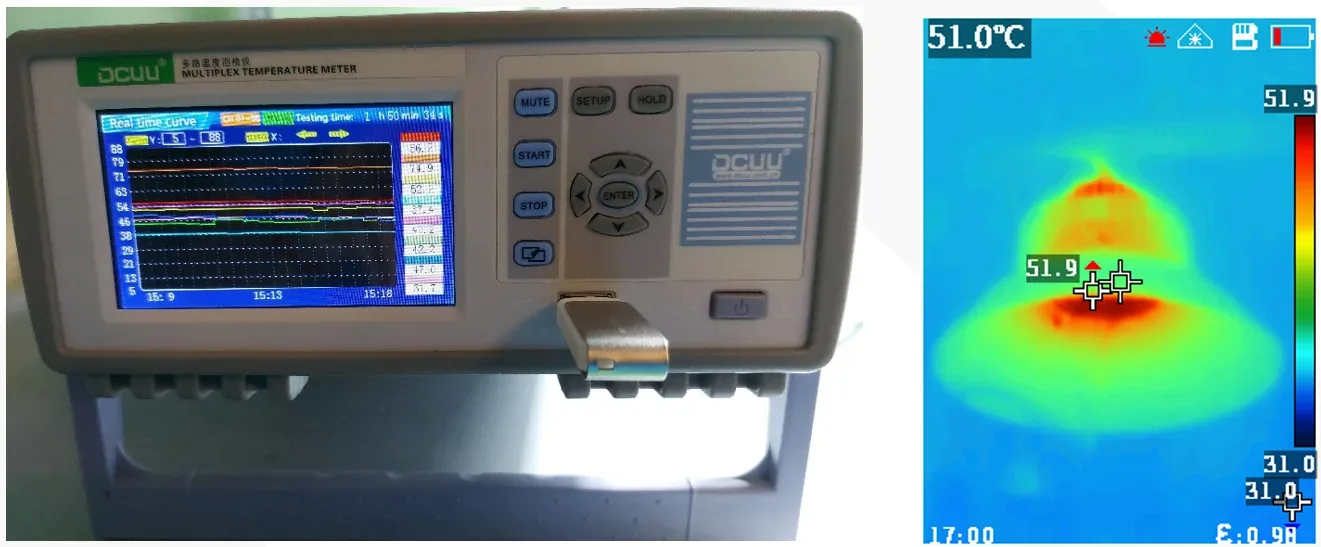 Phân tích nhiệt độ vận hành thực tế đèn PT-HBL2-200-N