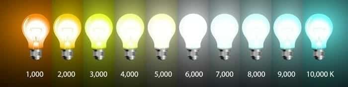 Kelvin Color Temperature Scale Chart Nhiệt độ màu đèn