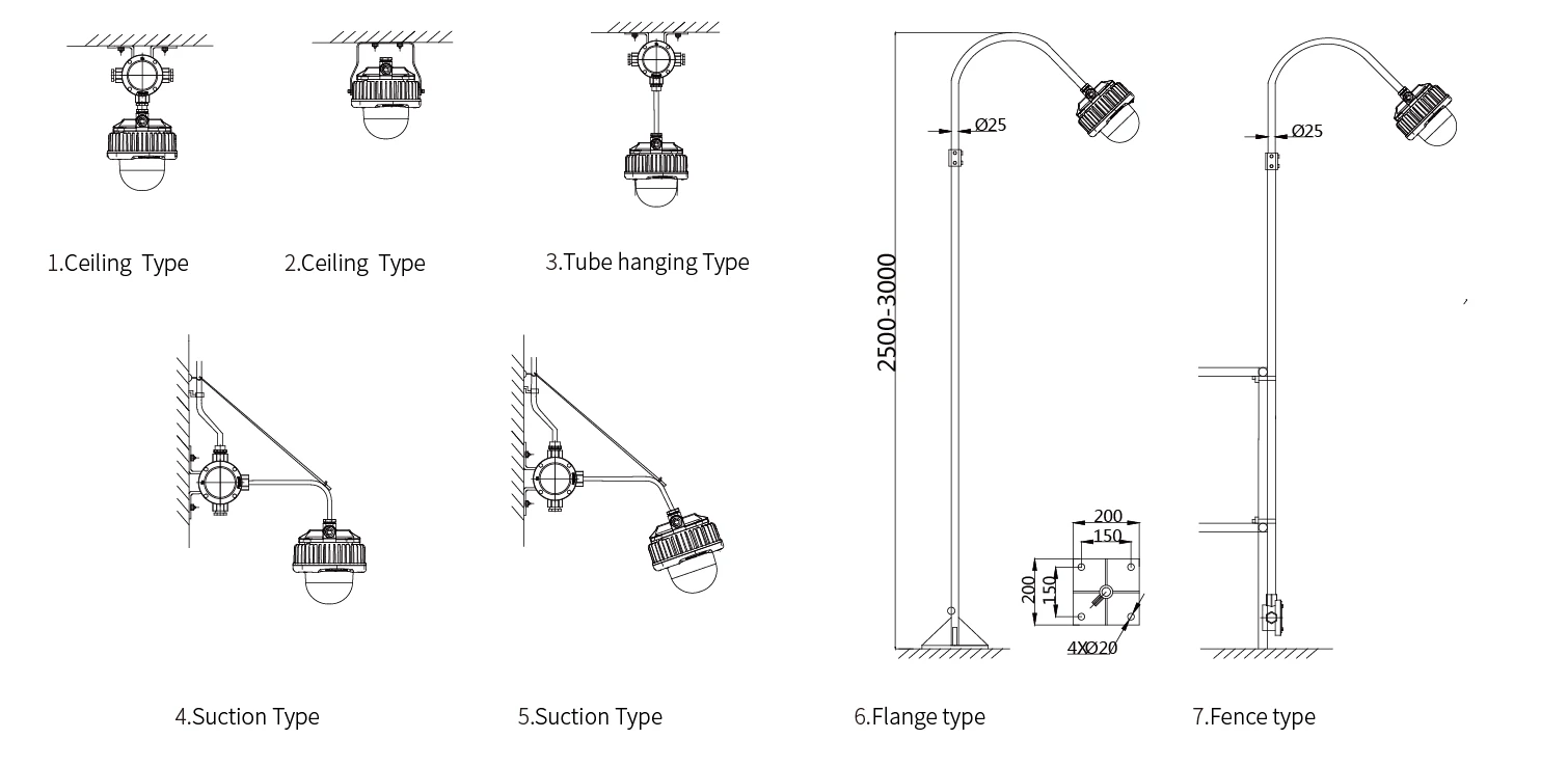 Hướng dẫn lắp đặt Đèn led highbay chống cháy nổ 40w ohbf8230