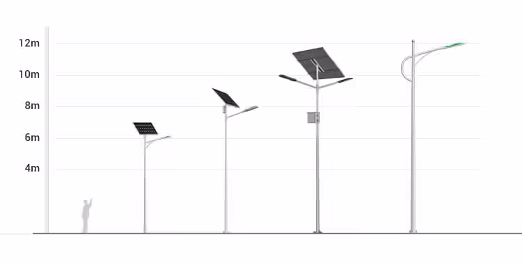 Chiều cao lắp đặt đèn - Tất cả những điều cần biết