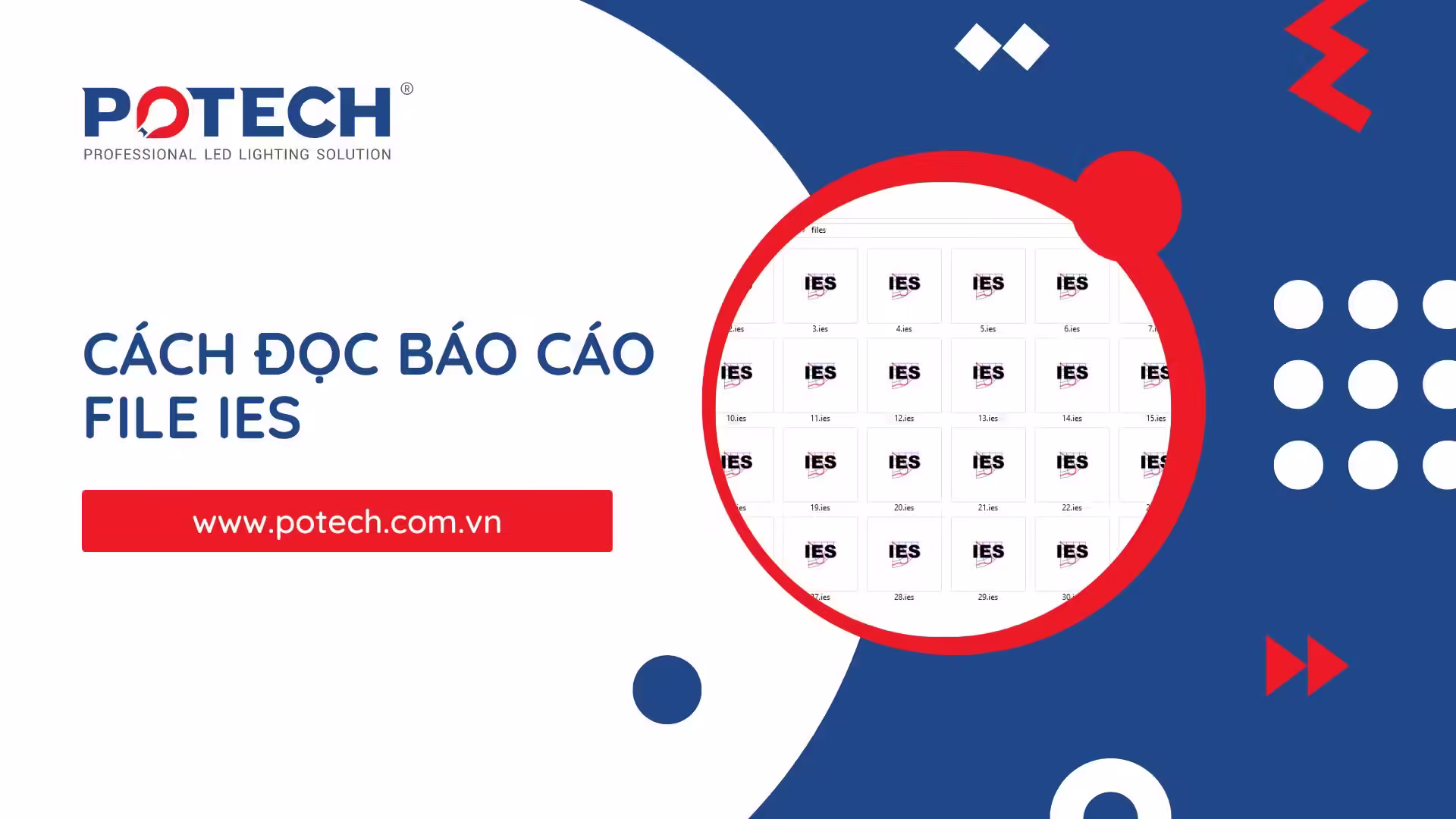 Cách đọc báo cáo IES?