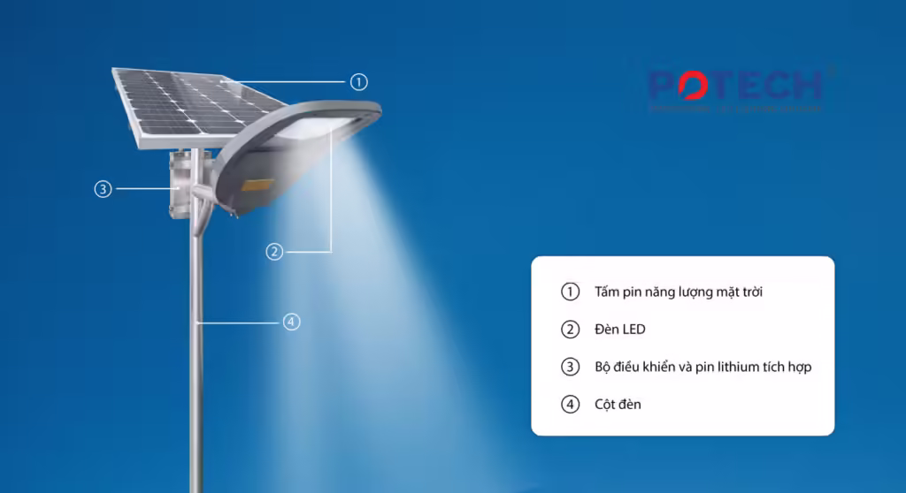 Cấu tạo đèn đường LED năng lượng mặt trời