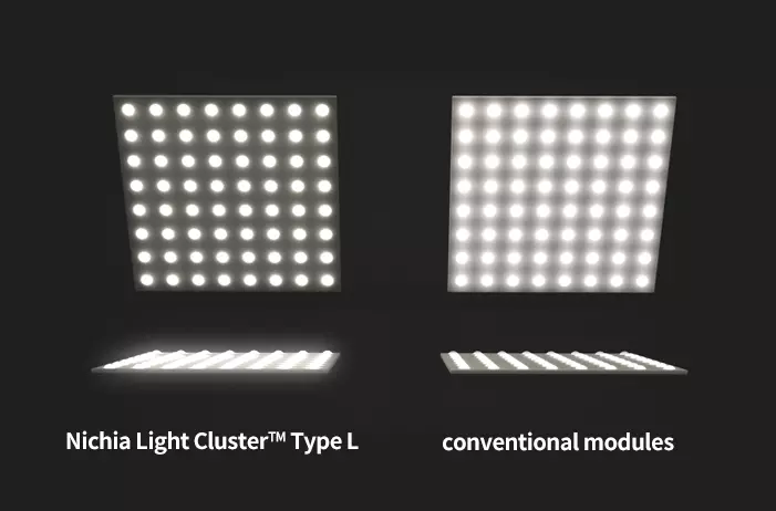 Phân bố ánh sáng siêu rộng Nichia Light Cluster Type L so với đèn thông thường
