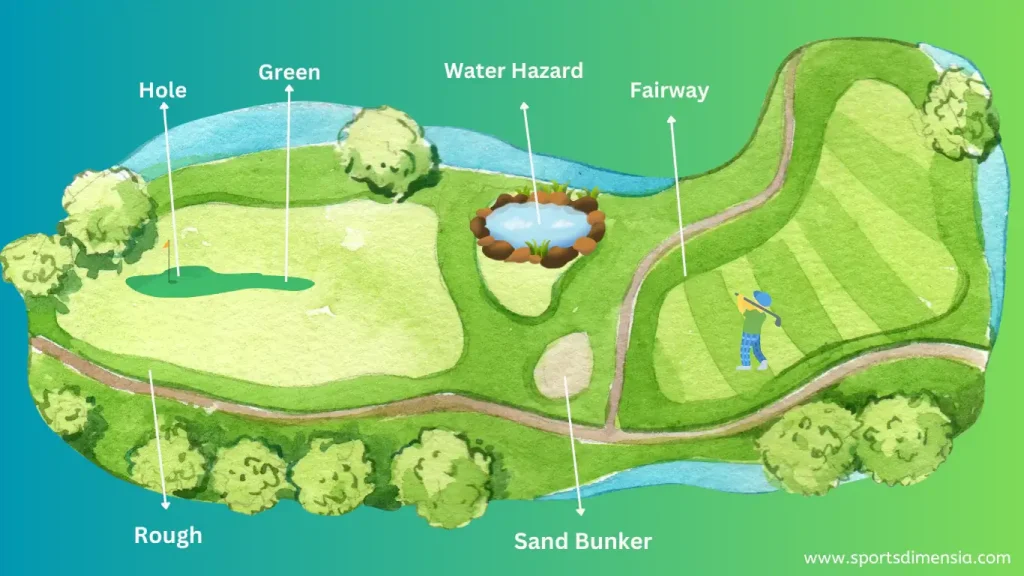 Đèn LED chiếu sáng sân golf