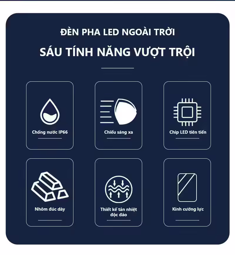 Bộ điều khiển Mean Well chính hãng