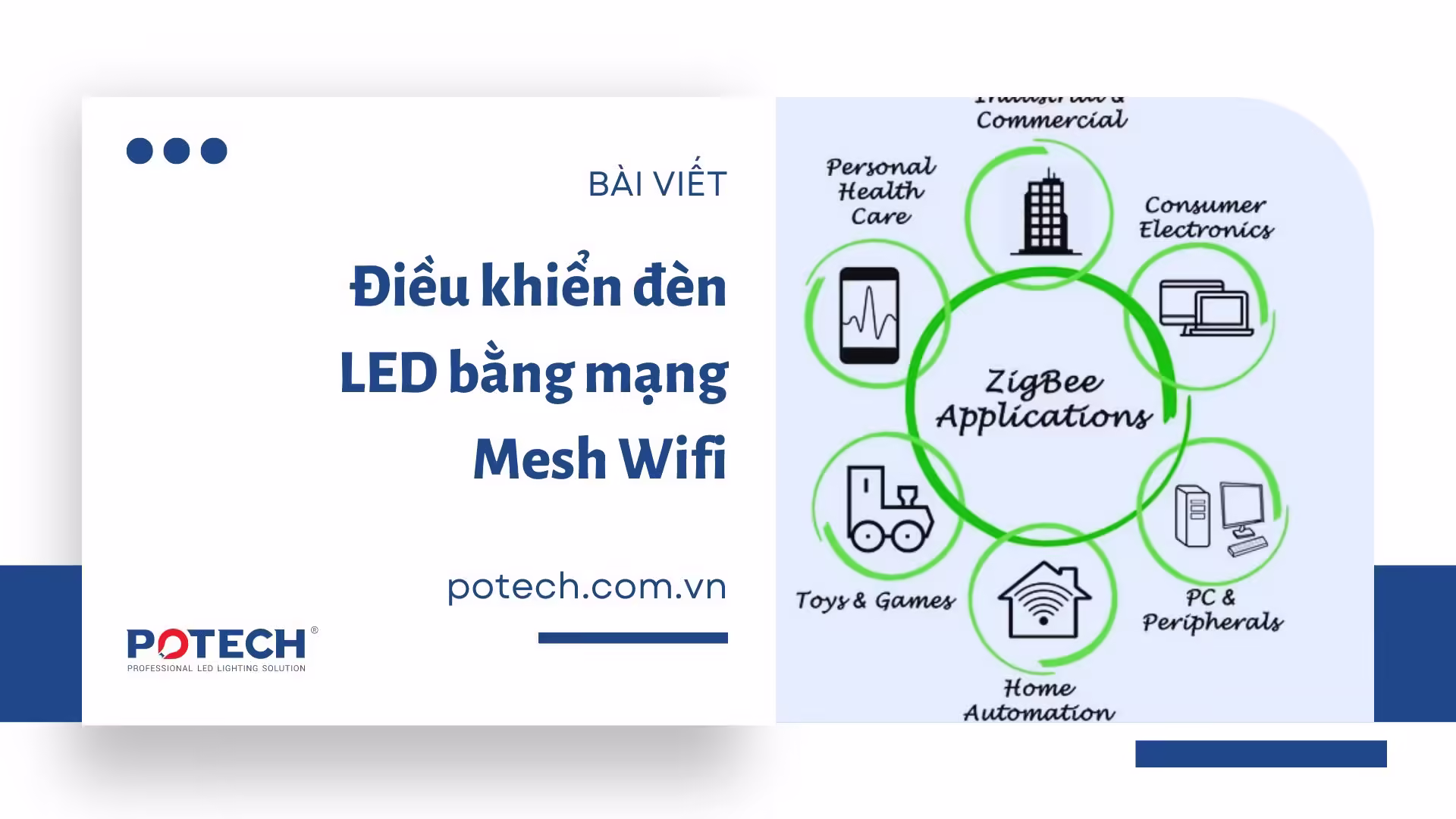 Điều khiển đèn LED bằng mạng Mesh Wifi