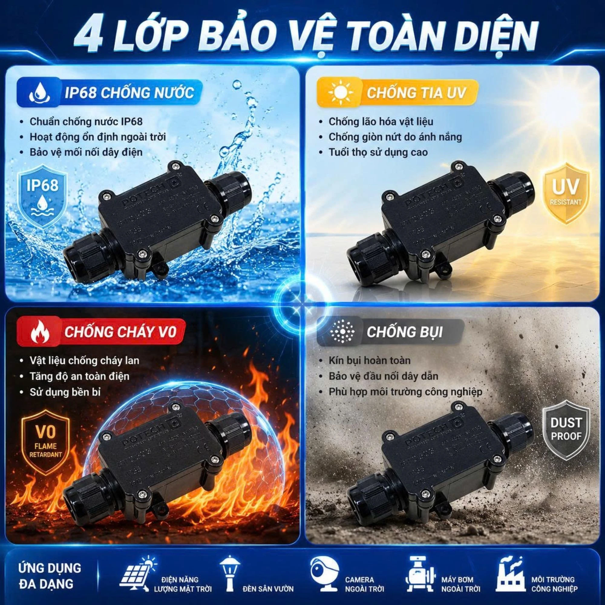 Hop noi day dien chong nuoc PT0603