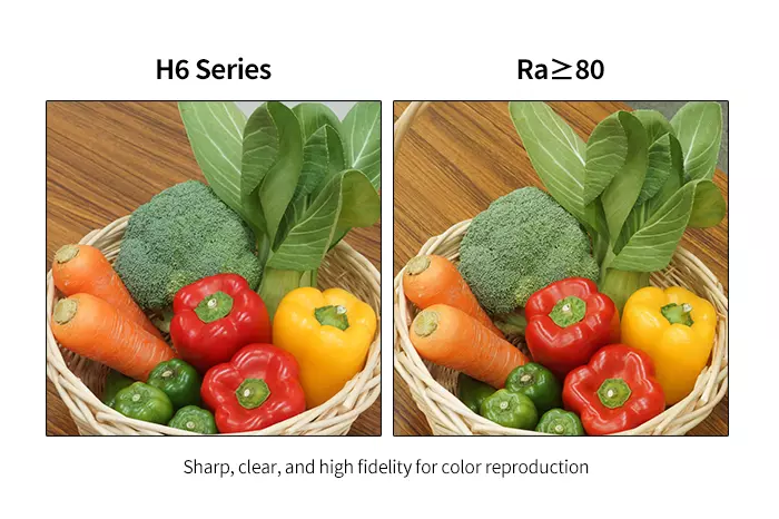 H6 Serie Ra>80