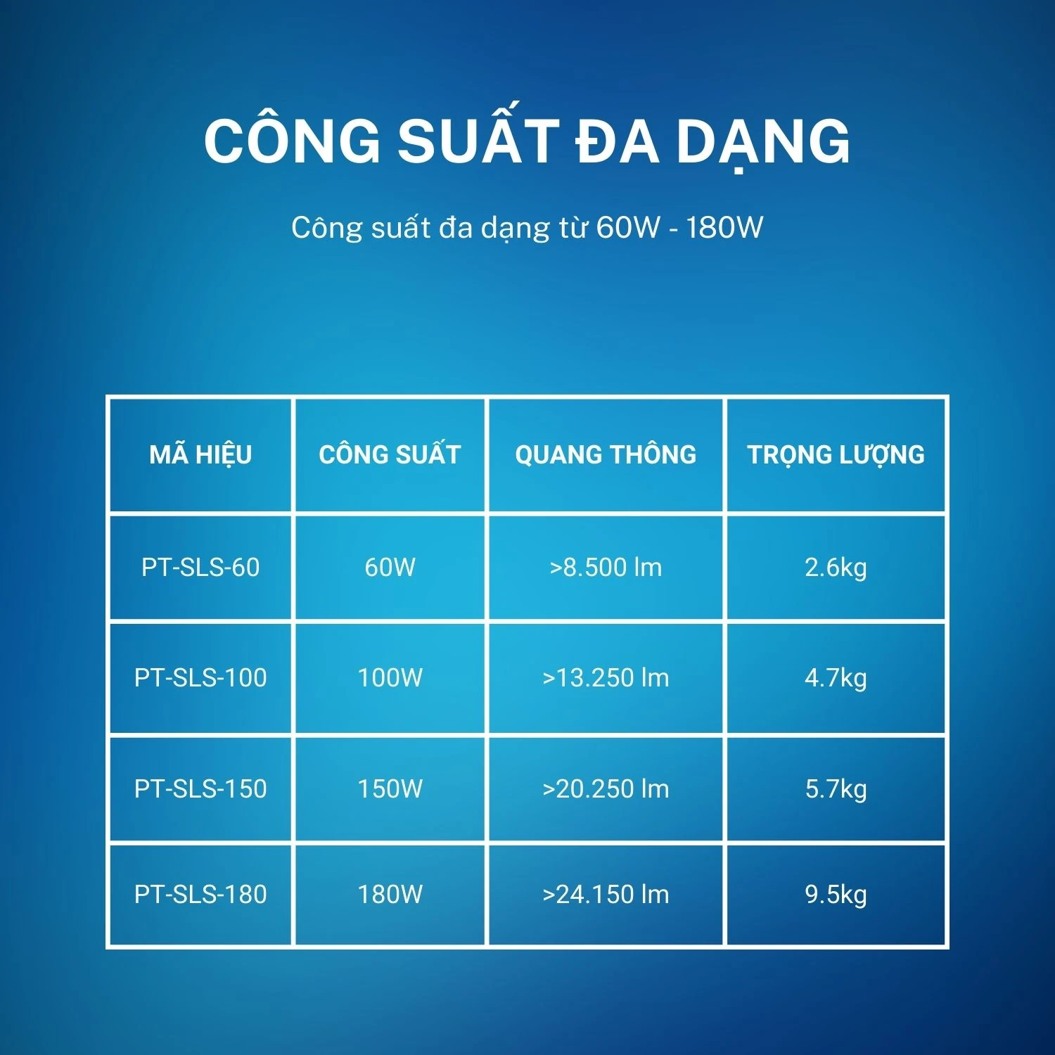 Đèn đường LED SLS POTECH
