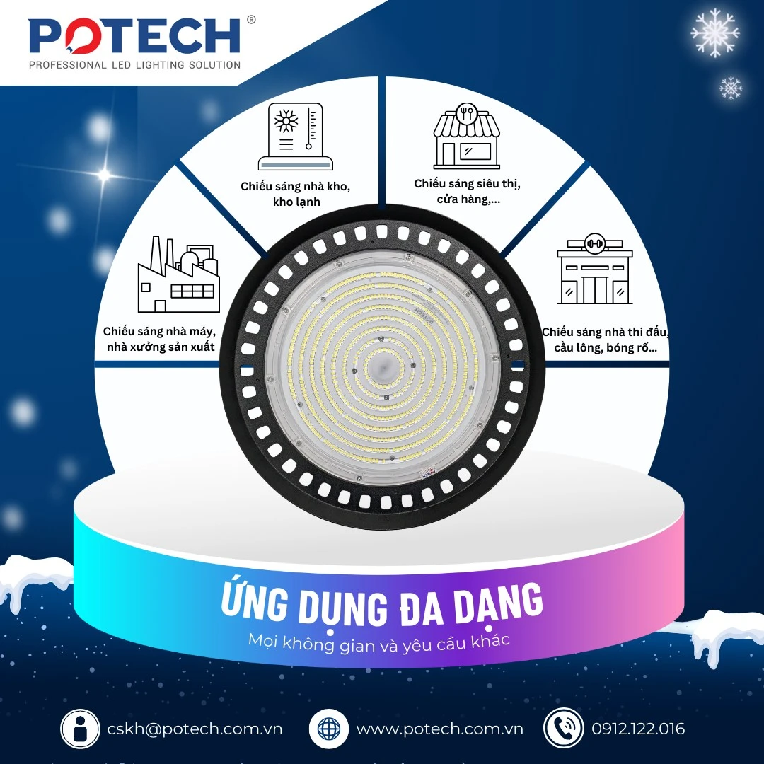 Cấu tạo chi tiết đèn LED Highbay Potech PT-UFOH-100