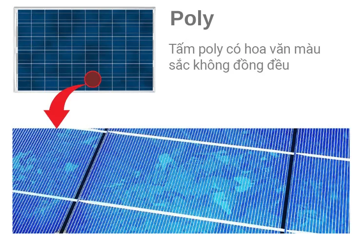 Đơn tinh thể và đa tinh thể: Cái nào là lựa chọn tốt nhất? 6 Tấm pin năng lượng mặt trời poly có màu sắc hoa văn không đồng đều