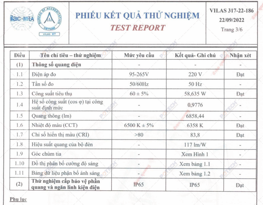 Phiếu kiểm định đèn LED Tri-proof POTECH