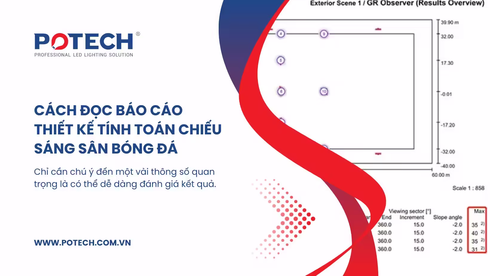 Cách đọc báo cáo thiết kế tính toán chiếu sáng sân bóng đá