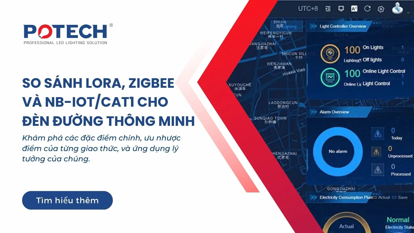 So sánh LoRa, Zigbee và NB-IoT/CAT1 cho đèn đường thông minh