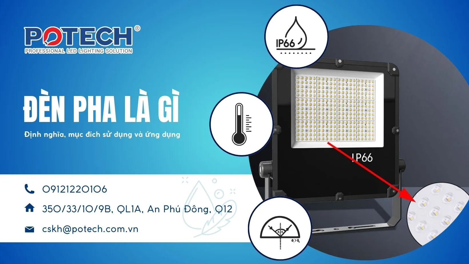 Đèn pha là gì? Cấu tạo, phân loại và ứng dụng đèn pha LED