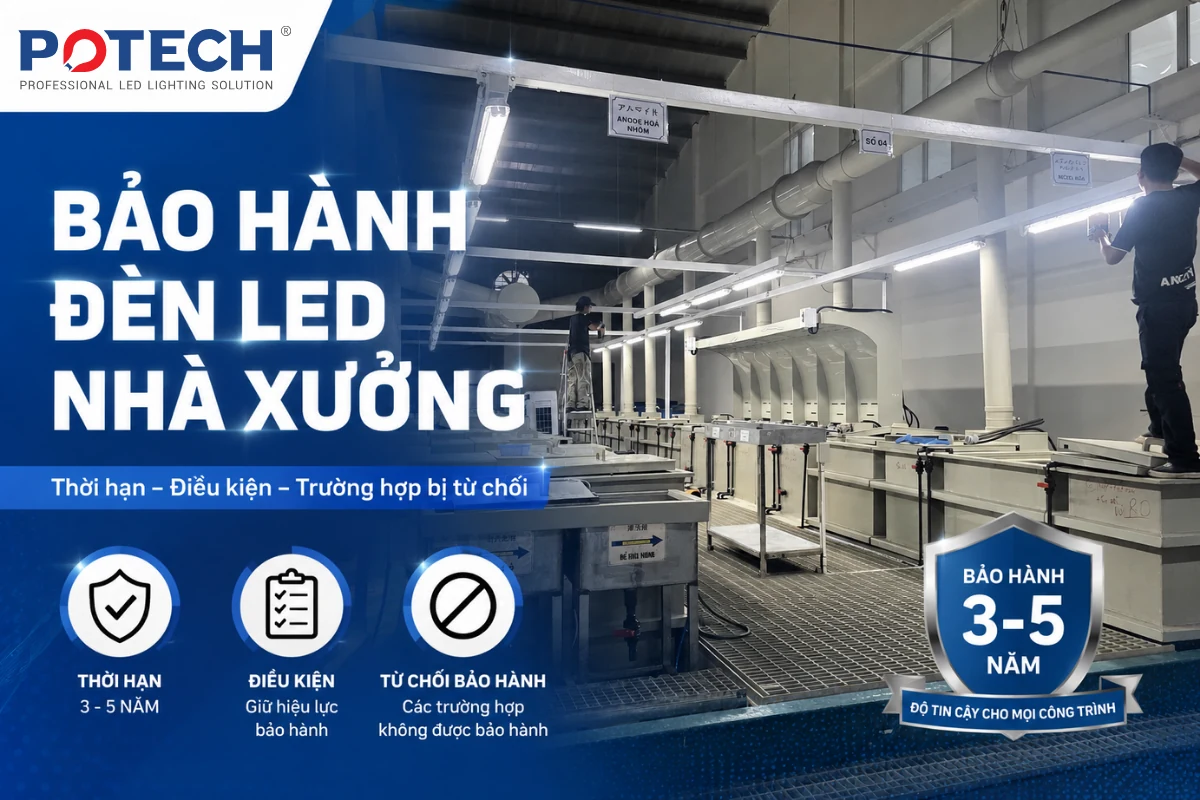 Bảo hành đèn LED nhà xưởng: thời hạn, điều kiện và trường hợp bị từ chối
