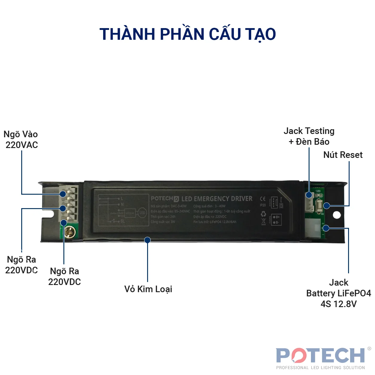 Cấu tạo chi tiết bộ nguồn khẩn cấp cho LED POTECH DAC-3-40W Cấu tạo chi tiết bộ nguồn khẩn cấp cho LED POTECH DAC-3-40W