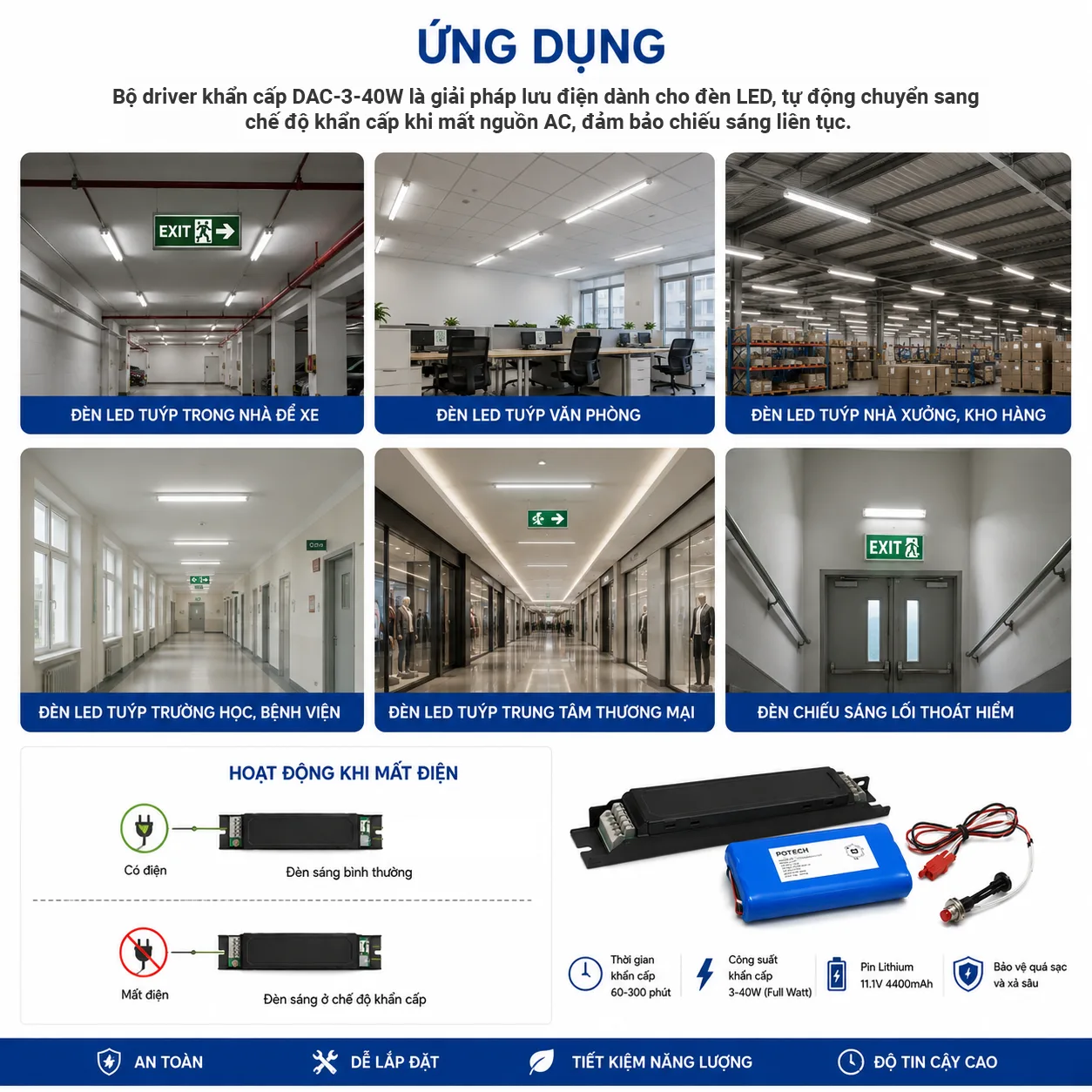 Ứng dụng thực tế bộ nguồn khẩn cấp DAC-3-40W Ứng dụng thực tế bộ nguồn khẩn cấp DAC-3-40W
